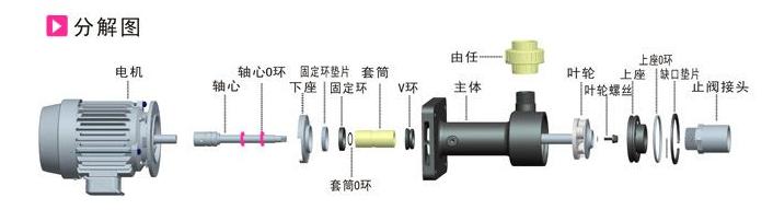 分解图.jpg