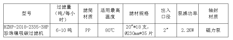 珍珠镍吸碳过滤机