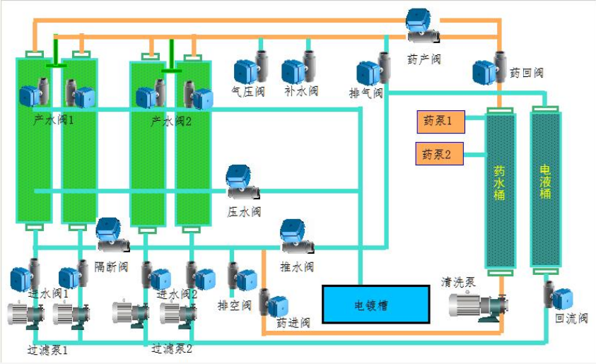 智能机工艺流程图.png